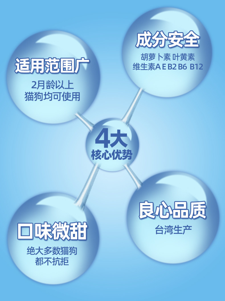 去泪痕神器!贝克亮眼狗泪痕口服液,法斗比熊泪痕消泪腺液大容量200ml!-眼部清洁-淘宝好物网