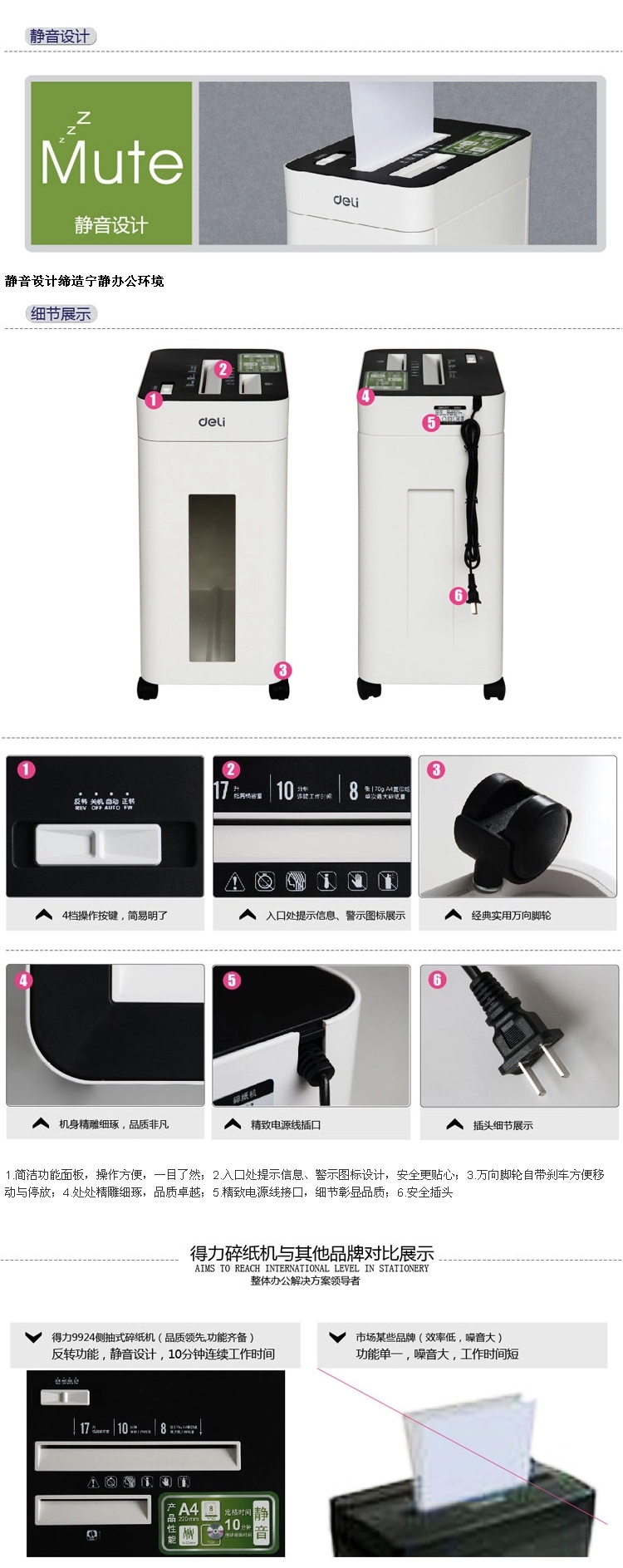 Máy hủy tài liệu của hãng máy xúc lật Deli 9924 Máy hủy tài liệu bên Shredder - Máy hủy tài liệu
