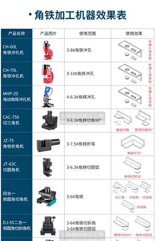 Máy cắt sắt góc cầm tay, điện thủy lực, cắt sắt góc đa năng, treo khô, hàng đồng nhôm nhỏ, đục lỗ, cắt vát máy chấn tôn thủy lực máy chấn tôn thủy lực 200 tấn