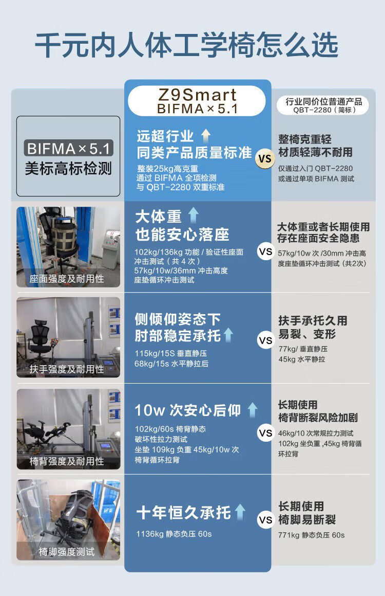 Эргономичное кресло 京东京造z9smart人体工学椅电竞椅办公椅子电脑椅座椅网座带脚踏