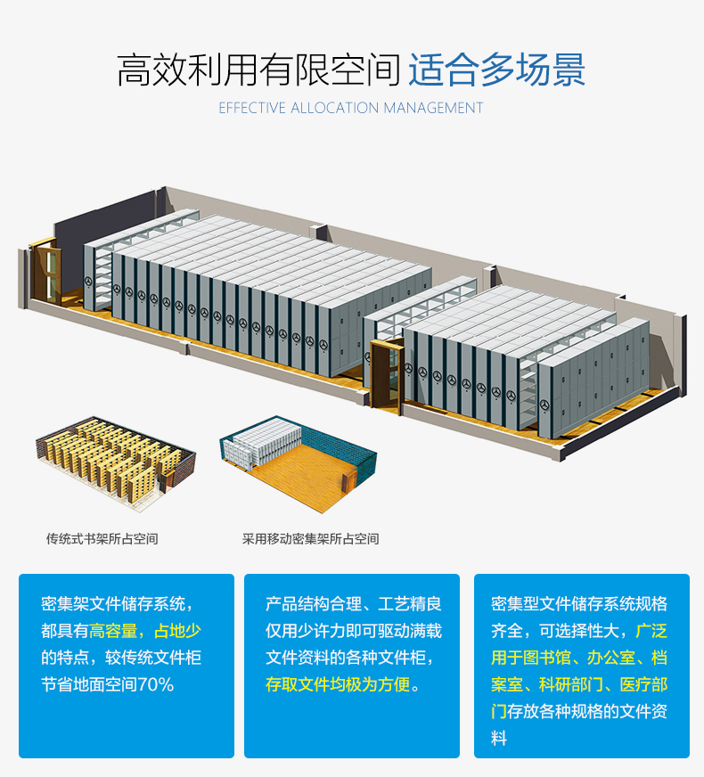 密集架档案柜移动文件储存柜档案室密集资料架手动密集柜