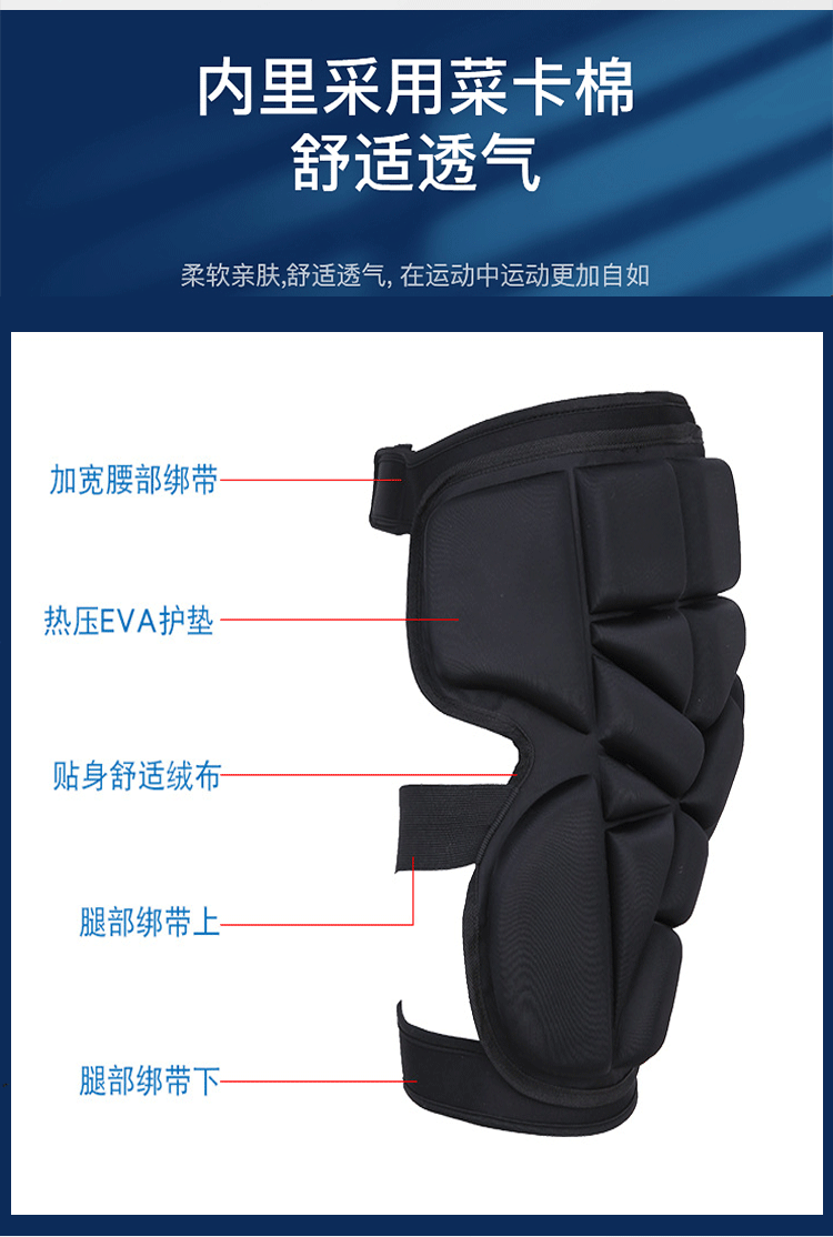 Рюкзак Внешние бедер 2020 ВВЕДЕНИЕ ДИАГРАММА_07.GIF