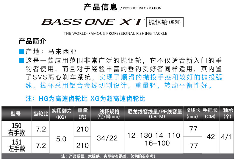 Дорожные суб -полюсный 禧玛诺shimano路亚套装lurematic+bass one xt /nexave/miravel轮