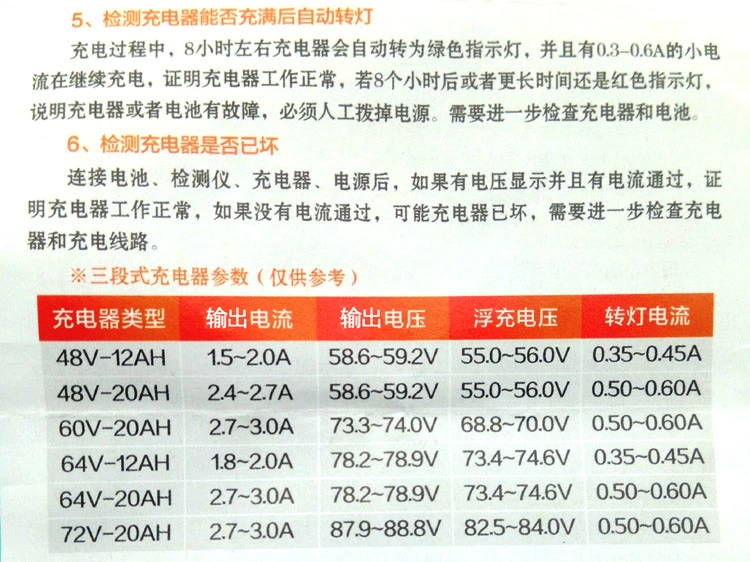 Xe điện sạc detector điện áp và hiện tại đo sáng bảng điện áp và hiện tại hiển thị kỹ thuật số 48v72v công cụ sửa chữa 	pin xe đạp điện adiman