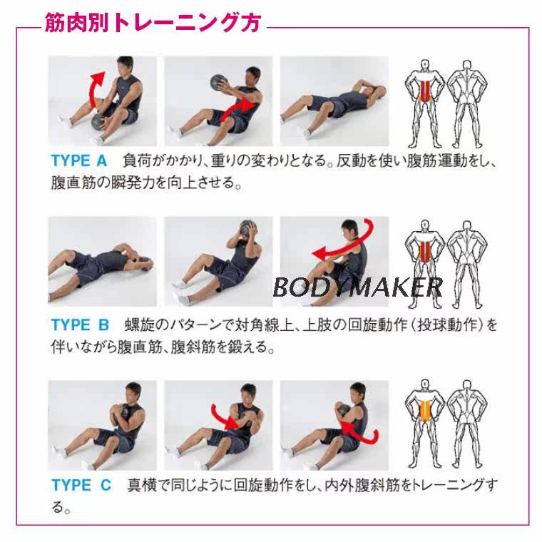 日单bodymaer 抗击打训练球瑜伽健身球沙球手球体能负重球