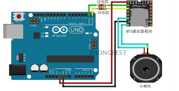 C46 Mã nguồn mở Mini MP3 Player mini player Cảm biến âm nhạc cho Arduino - Trình phát TV thông minh modem wifi xiaomi