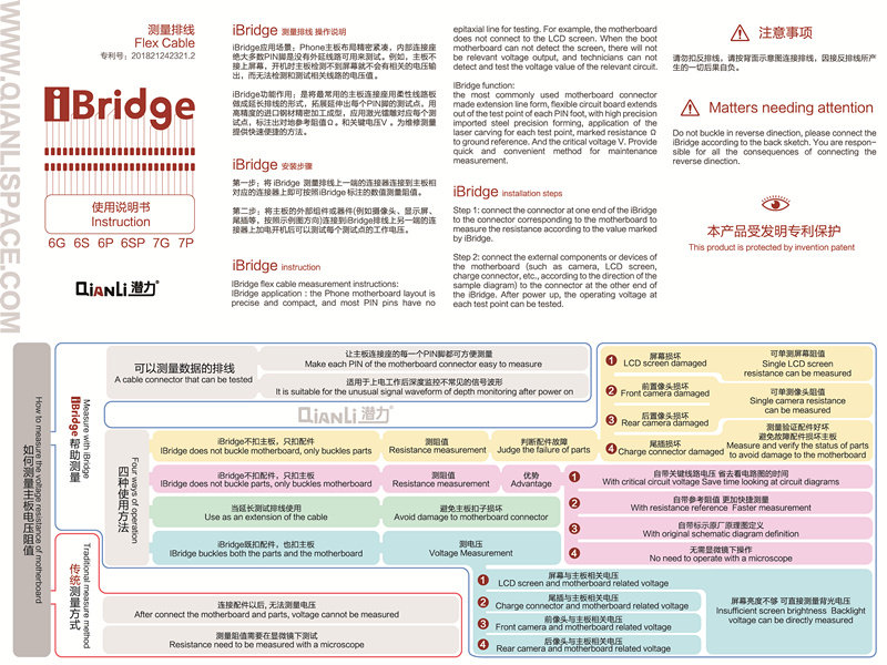 ibridge