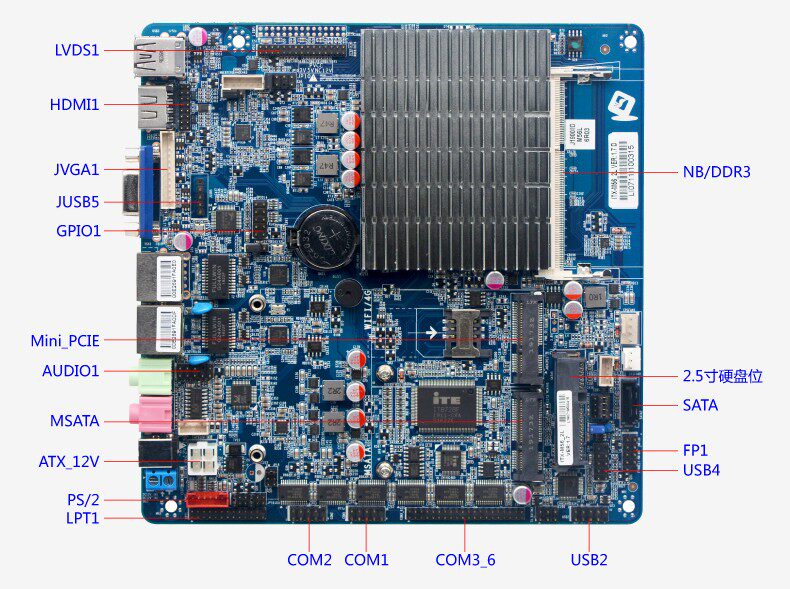 Research domain industrial control motherboard quad-core itx j1900 industrial advertising All motherboard dual network 6 string LVDS LPT