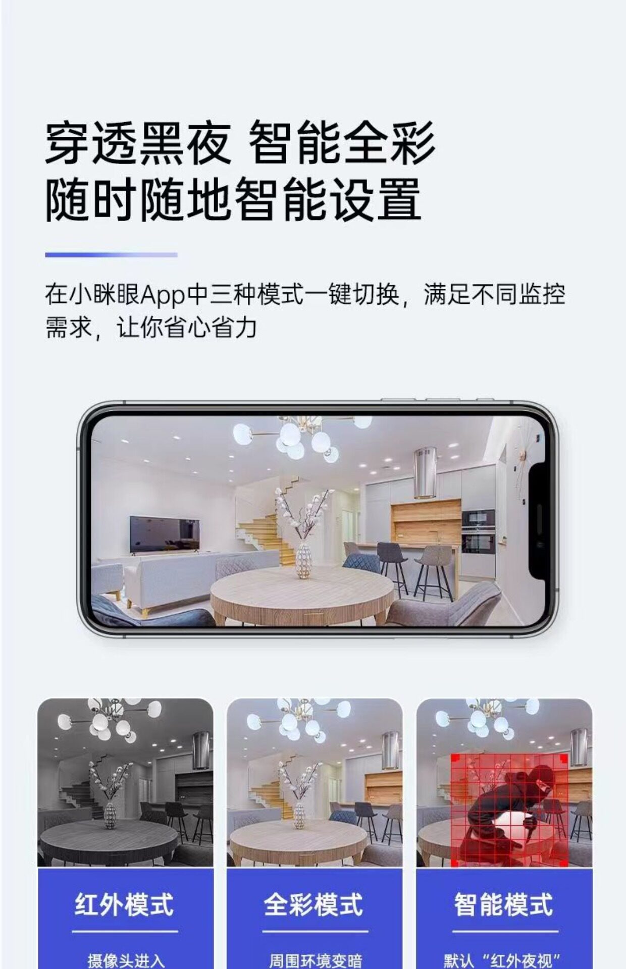 4g/5g摄像头 小眯眼360度摇头机智能5g双频无线摄像头wifi远程室内家用监控器