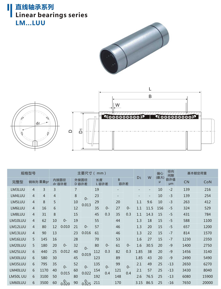 直线轴承LM8 10 13 20 25 40 50 60微型精密轴承3D打印机滚针轴承(图6)