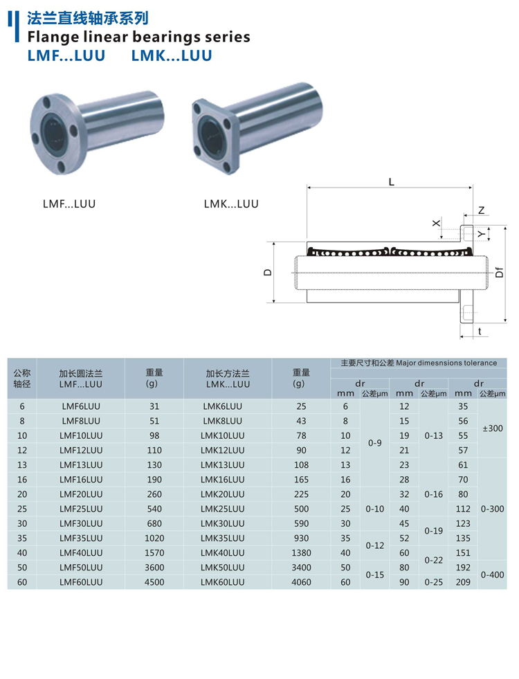 精密椭圆法兰型直线轴承 导杆轴承座 LMF6UU/8/10/12/13/16/20/25/30/35/40/50(图6)