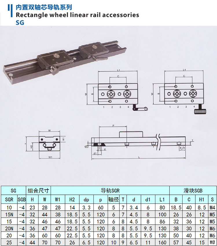 轴承座 内夹式双轴心滑块SGR/SGB10/10N/10E 15 15N 20 20N 25 35(图15)