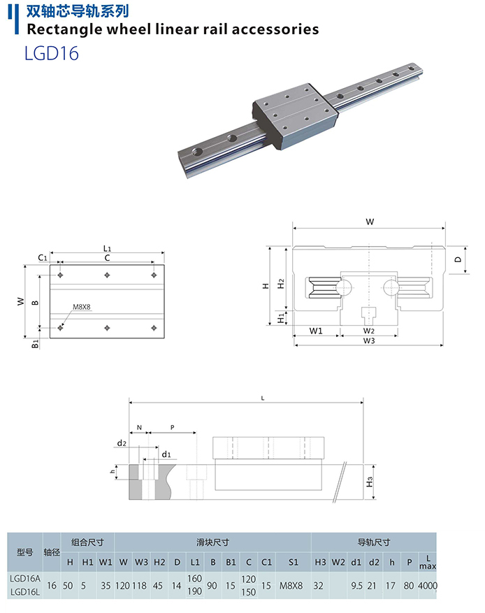 外置双轴心滚轮直线导轨LGD/LGB6 8 8C 12 16铝合金双轴简易滑块(图14)