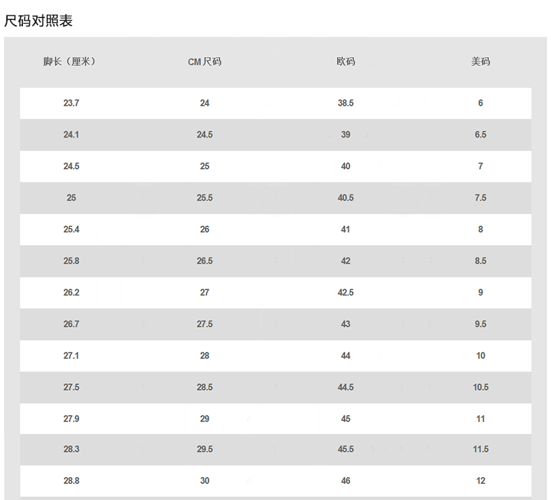 正品耐克Nike Tiempo Legend V AG-R袋鼠皮顶级传奇5皮尔洛717143