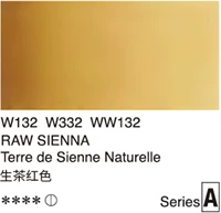 Шампанский класс A W332