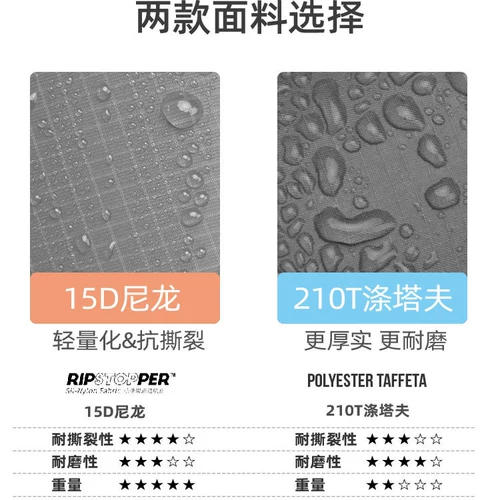 三峰出 Летающие облака и чистое небо, палатка Blue Mountain, многоцелевая тканевая ткань, износостойкий водонепроницаемый коврик для кемпинга, влагостойкий коврик