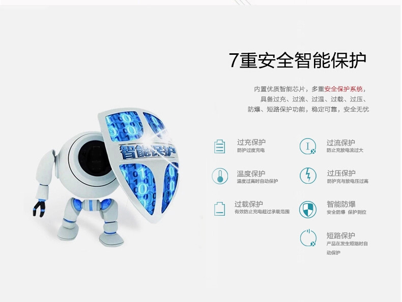 chargeur pour téléphones SAMSUNG SAMSUNG - Ref 1298970 Image 30