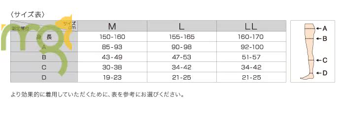 Body QTTO - Ref 654079 Image 4