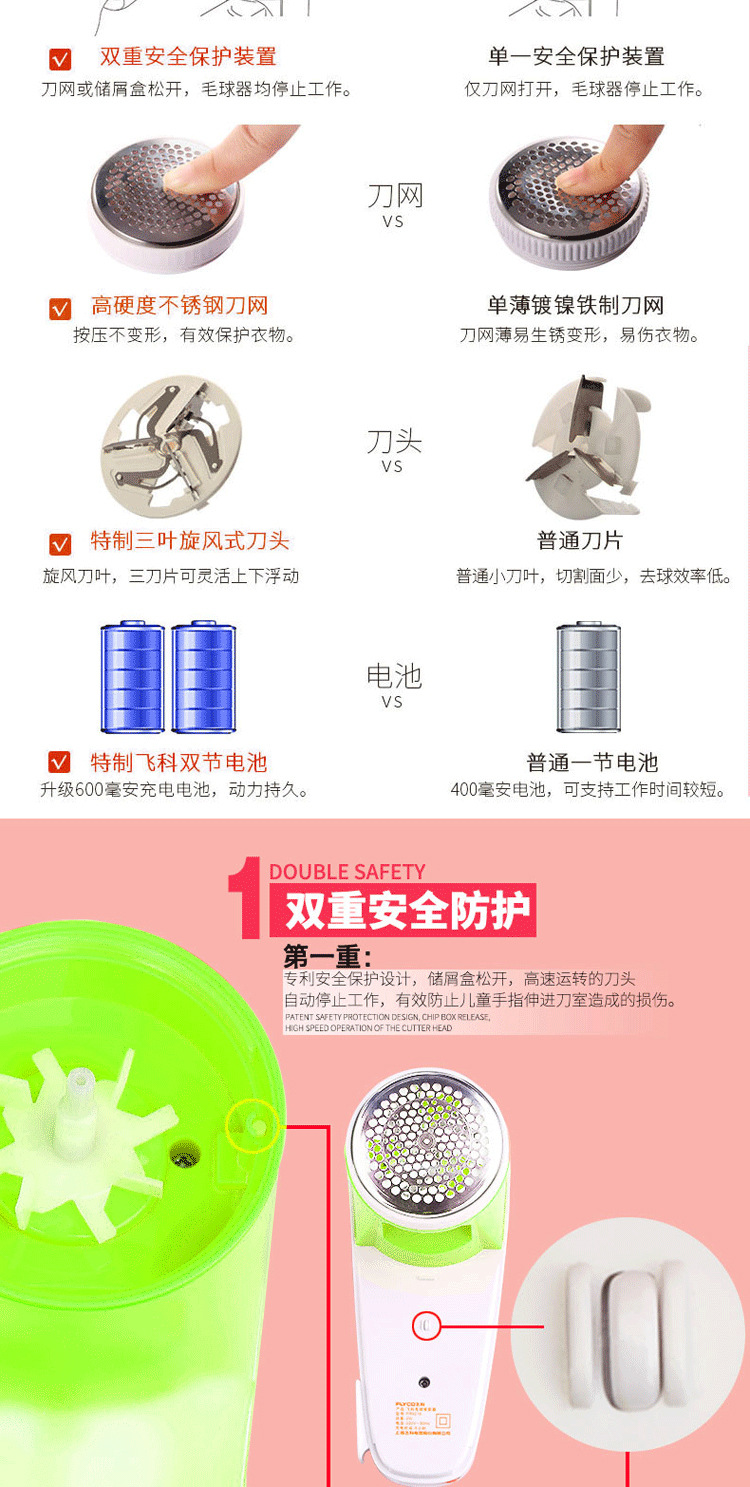 máy cắt lông xù quần áo tốt	 Một thế hệ của tông đơ cắt tóc bay bóng FR5220 tông đơ cho gói bóng tóc - Link Remover máy cạo xơ vải