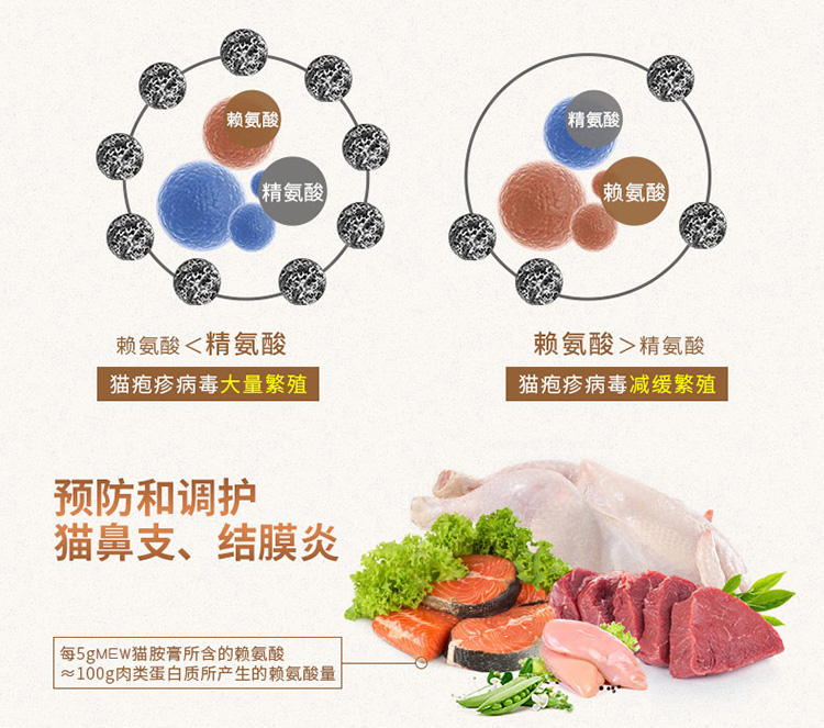 Mew Mew mèo mũi lysine mèo con mèo mèo đặc biệt mèo ammonia pet mèo mèo kem 120G - Cat / Dog Health bổ sung sữa bột cho chó con