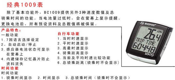 Tableau de bord vélo SIGMA - Ref 2439217 Image 22