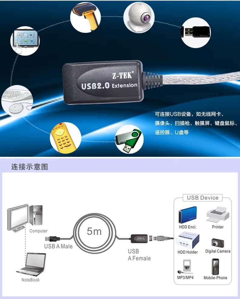 Câble extension USB - Ref 436988 Image 9