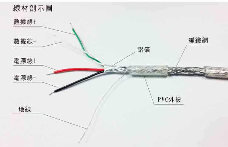 Câble extension USB - Ref 436497 Image 10