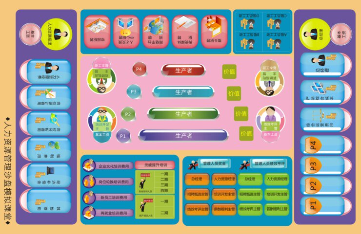 Human Resources Sand Coin ERP Sand Pan Coin Professional Custom Beats LOGO Add School Name