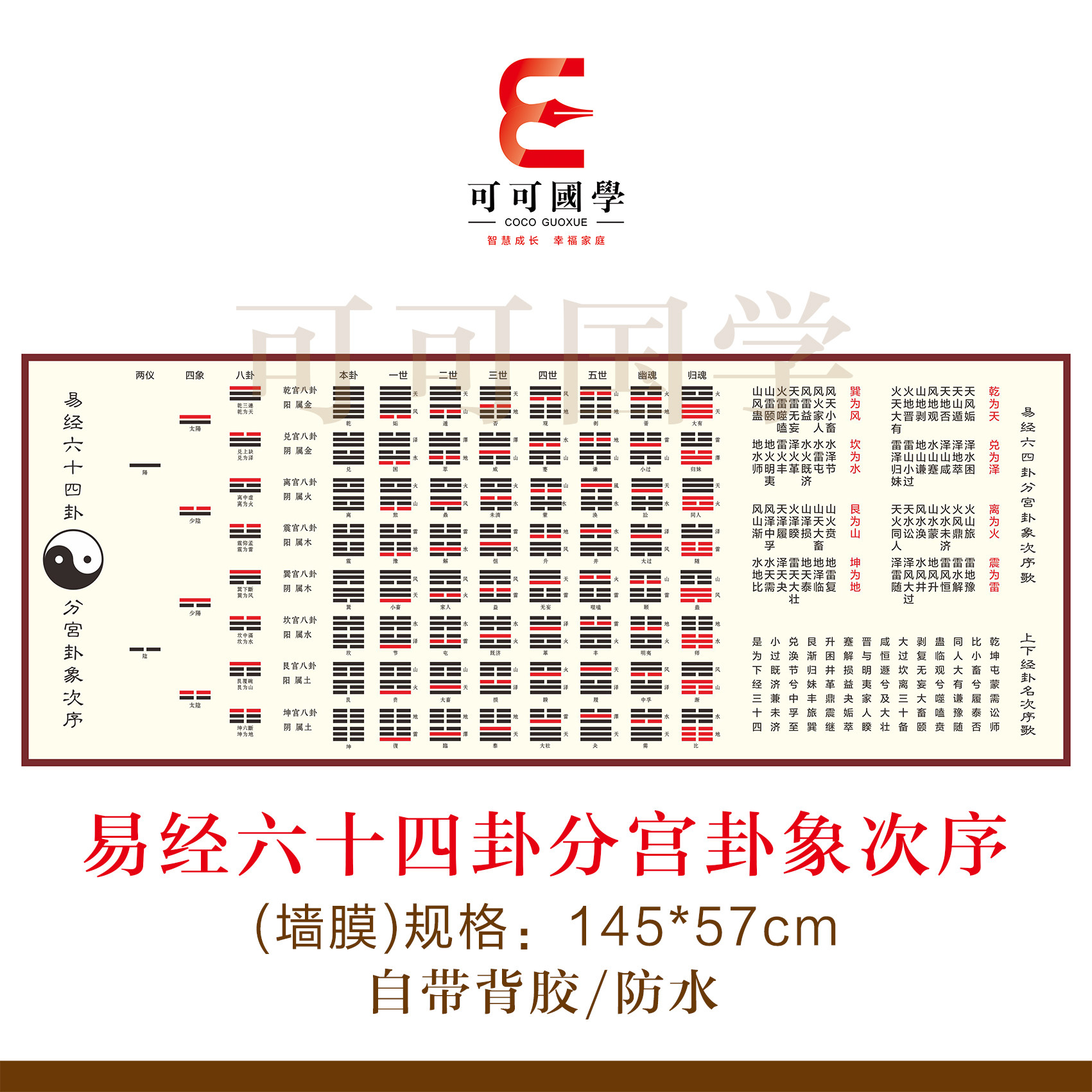 「易経 上下二冊セット　易占・六十四卦・卦板」易学　五行易　奇門遁甲　六爻　断易 易经周易六十四卦速见表速查表六十八卦卡国学64卦分宫卦象次序