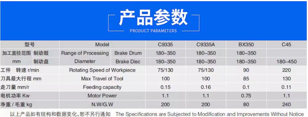 C9335 Size Car Brake Drum Disc Repair Machine Light Drum Disc Machine Grinder Brake Drum Disc Lathe C9370