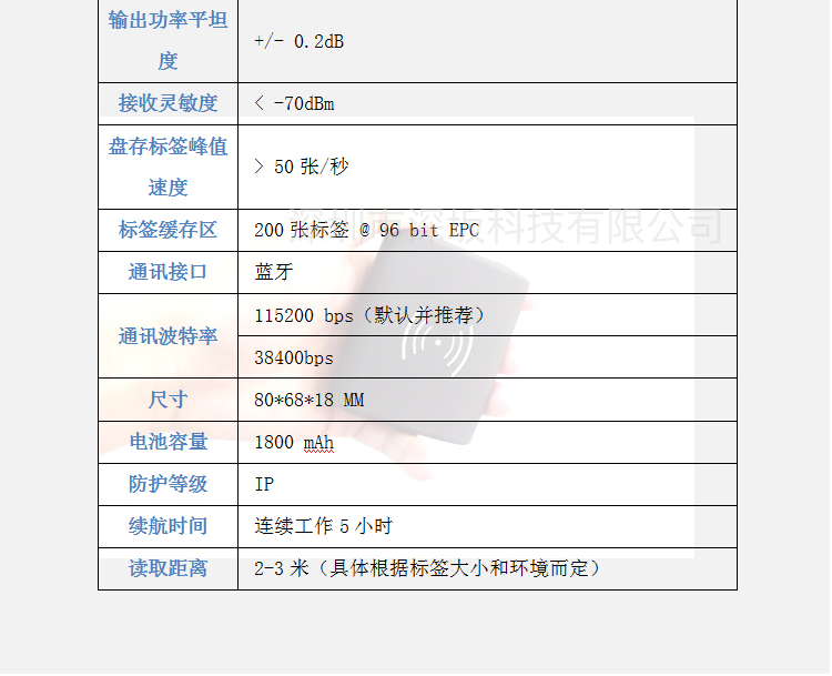 Bluetooth Ultra-Shortess Reader BT-100 DESCER_08.PNG