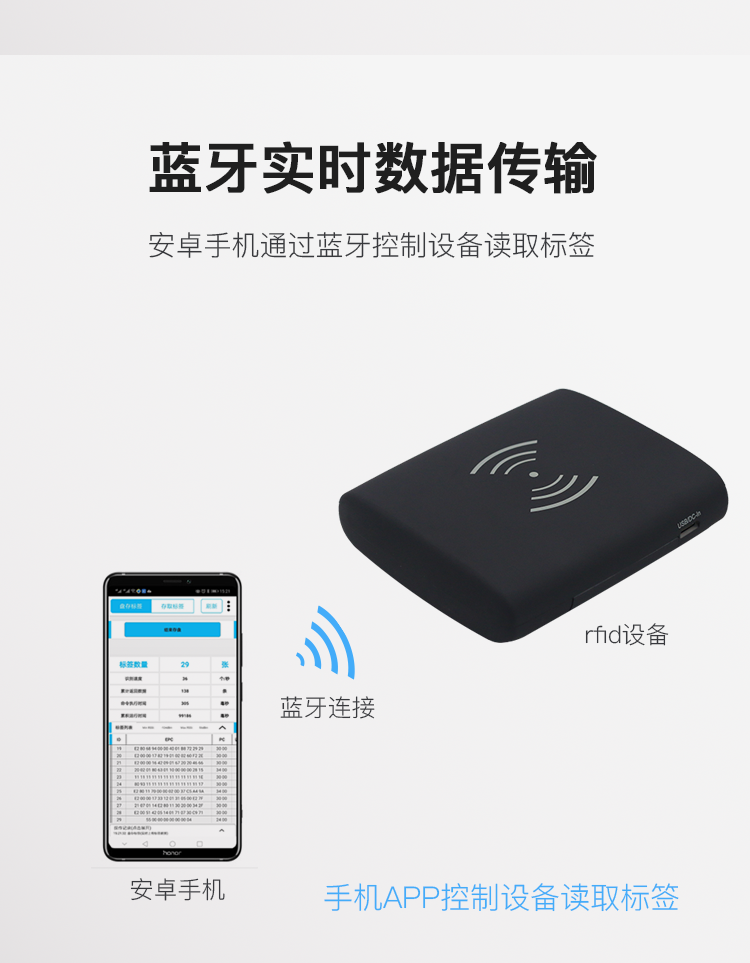 Bluetooth Ultra-Shortess Reader BT-100 Описание_02.png