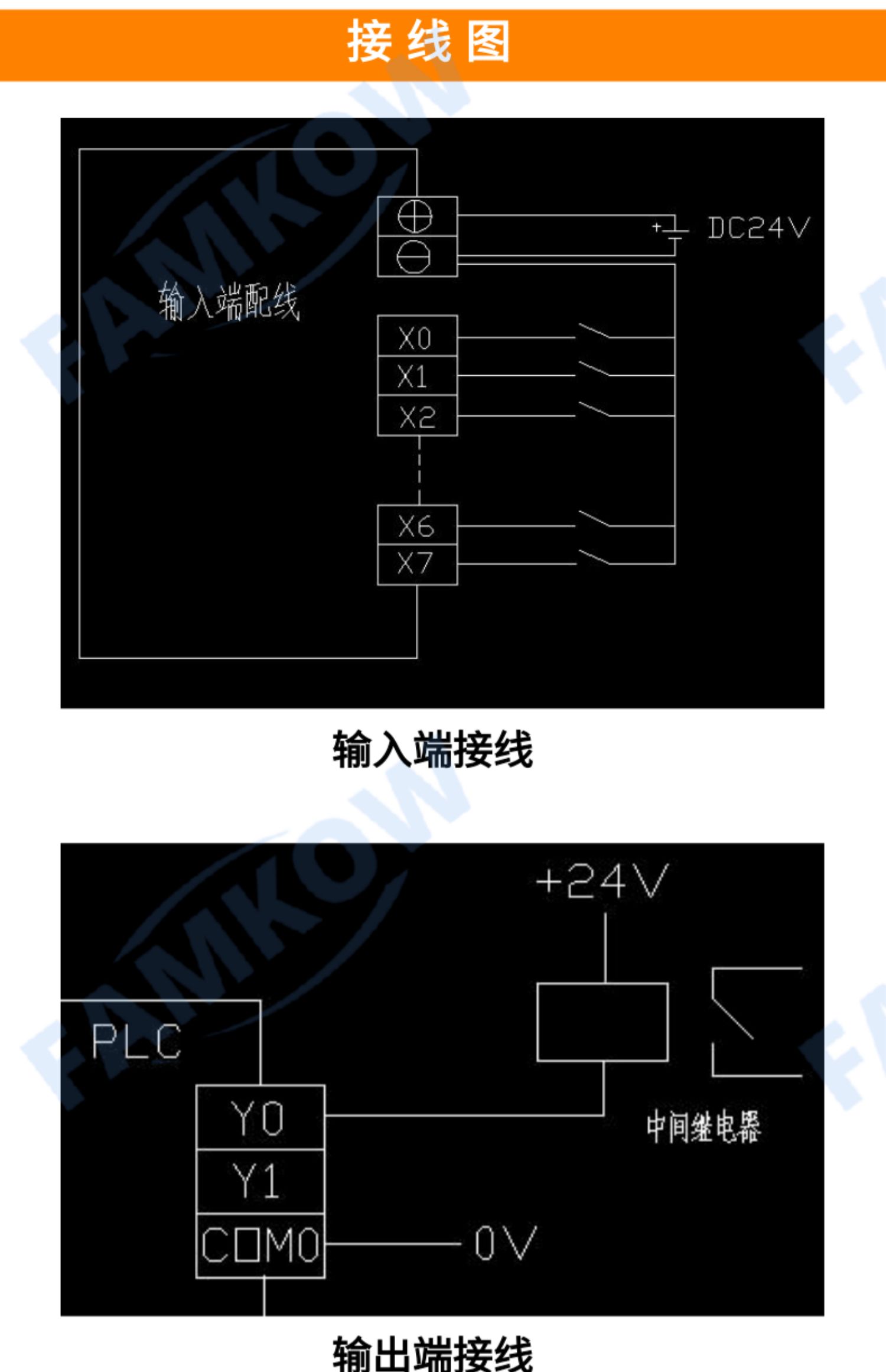 FX1N-24MT PLC industrial control board 14 input / 10 output 2 road 100K pulse o