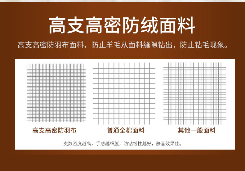 小绵羊 冬季纯羊毛被 澳洲细羊毛填充 1.6*2.1m/4.8斤 图5