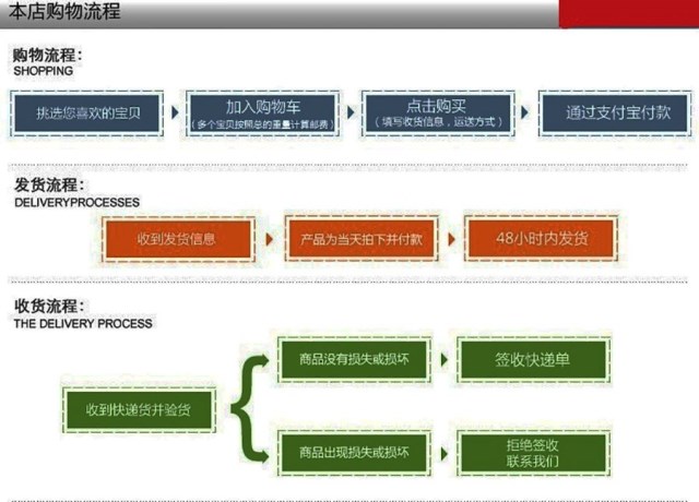 Cắm trại ngoài trời, nước sôi, bếp trà, bếp ga, khách sạn xách tay, bếp, bếp, ưu đãi đặc biệt - Bếp lò / bộ đồ ăn / đồ nướng dã ngoại bếp cồn