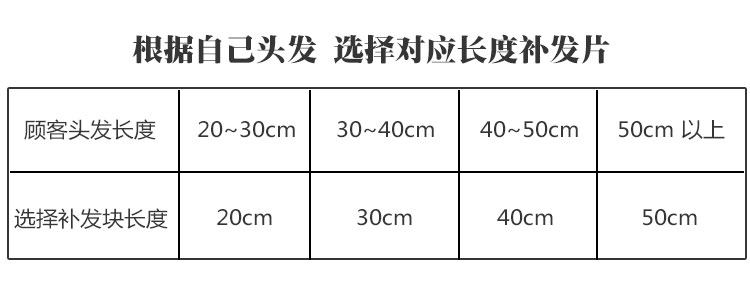 Extension cheveux - Ref 219392 Image 15