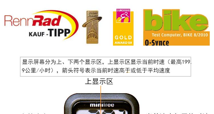 Compteur de vélo O-SYNCE - Ref 2418468 Image 12