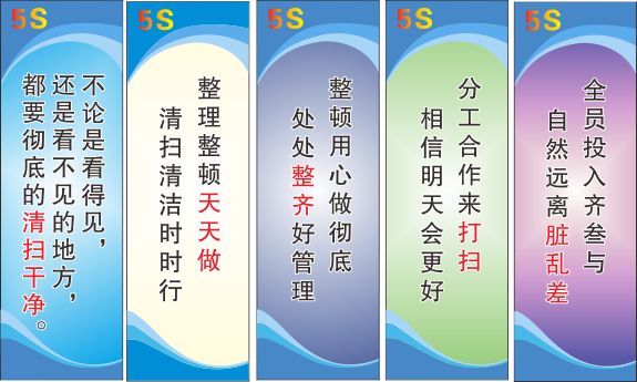 Corporate culture factory workshop slogan corporate management 5s culture wall chart poster poster poster display board