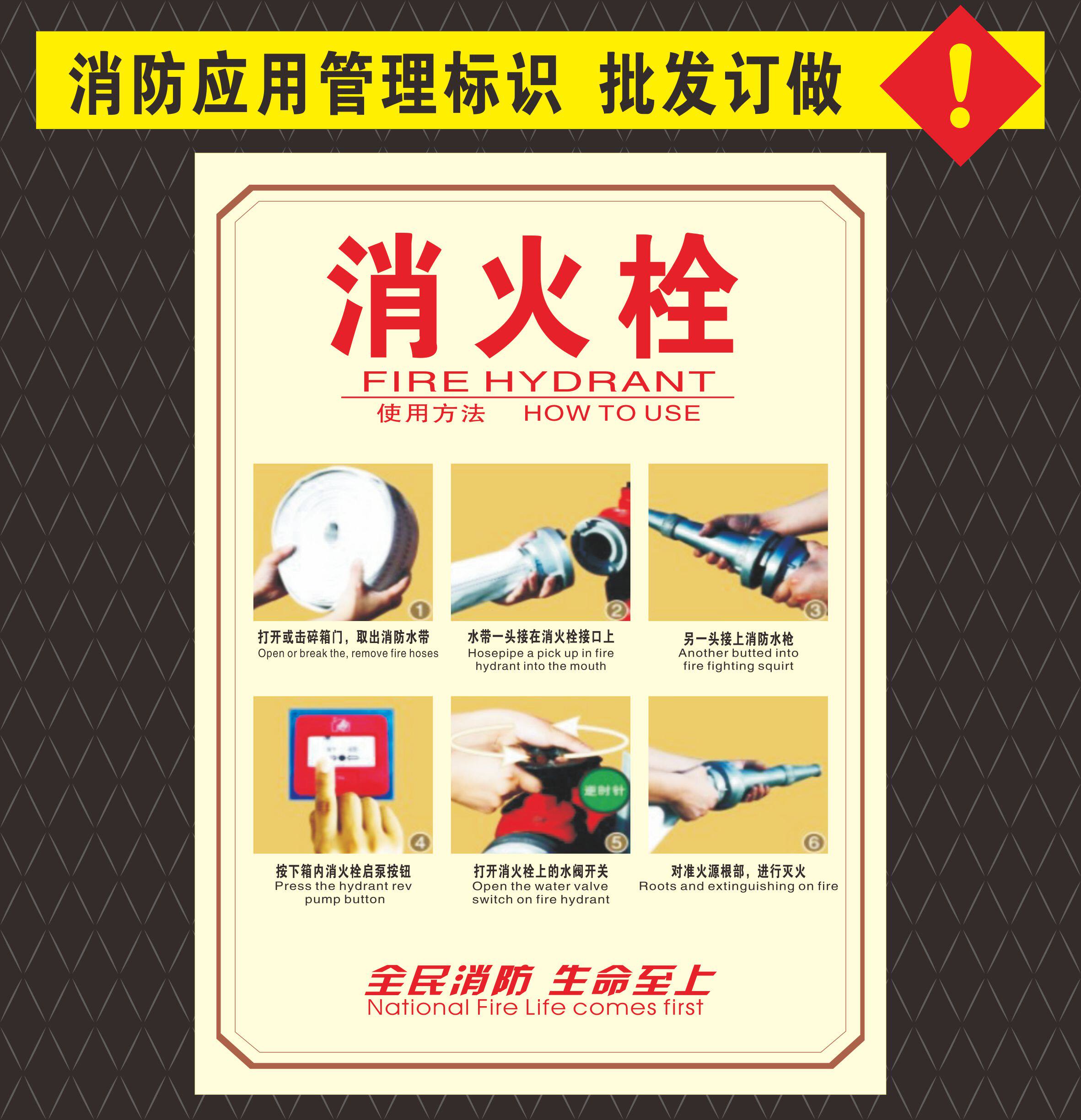 Fire Safety Identification Card Fire Hydrant Use Method Stickers Fire Hydrants Operation Diagrams Guide