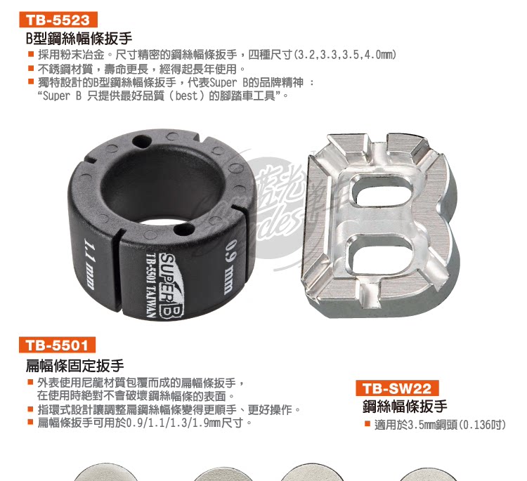 Clé pour réparation vélo - Ref 2302488 Image 3