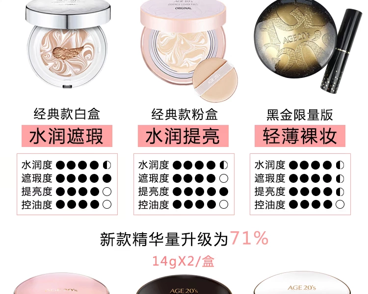 Hàn Quốc Ai Jingageage 20 s không khí BB cream nước nhẹ tinh chất kem nền kem nền đầy màu sắc phiên bản giới hạn kem chống nắng cc cushion