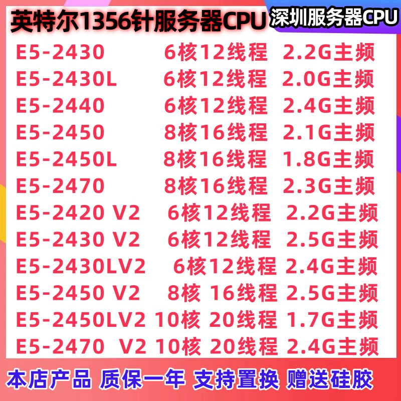 E5 2430 24450 2470 2430 v2 2450 V2 2470 2470 V2