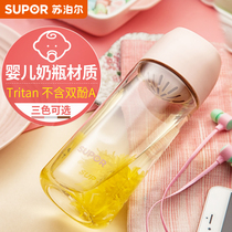 Supoir monolayer water cup tea cup tea cup flower tea cup with tea septa plastic cup 550 680ml cup