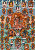 Yongzhong Original teaching Thangka Tiger Yiming King Dalalaba Benzun HD printing Brocade satin mounting This teaching Thangka