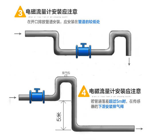 液晶显示RS485通讯法兰安装管道式电磁流量计 八年老厂值得信赖 开封电磁流量计,金湖电磁流量计,管道式电磁流量计,法兰安装式电磁流量计,防腐电磁流量计