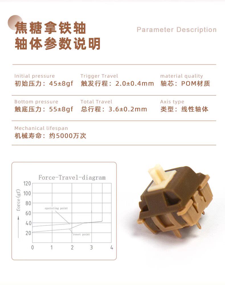 Вал 【顺丰】环诺aula狼蛛焦糖拿铁v2线性轴客制化热拔插机械五脚开关 Huano