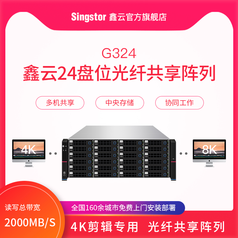 Xin Yun 24 disc bits optical fiber sharing disk array optic audio to make 10,000 trillion high-speed Internet storage G324