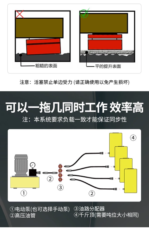 con đội thủy lực giá rẻ Dụng cụ Shengwang kích thủy lực rỗng 10T20T30T60T100T căng và kéo kích rỗng đa năng bộ kích thủy lực giá kích thủy lực 10 tấn