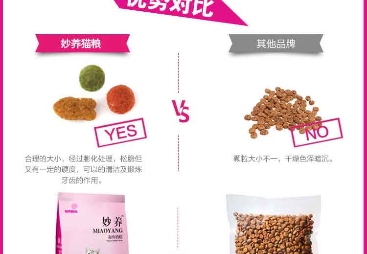 Khuyến mãi tuyệt vời 5 kg cá sữa bánh cá trưởng thành thức ăn cho mèo trẻ 2,5kg thức ăn chủ yếu cho mèo catsrang 1kg