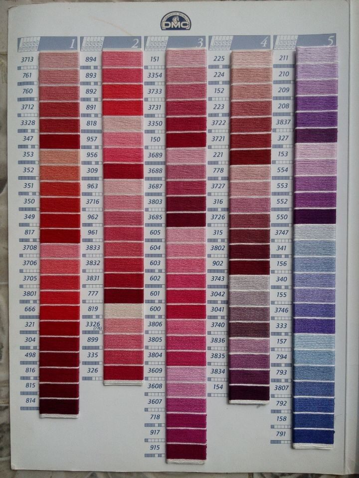 Где Купить Нитки Дмс